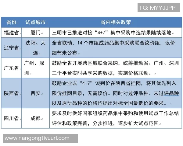 文胖分析：文班场均三分出手减少六次或将助力他迈向MVP之路