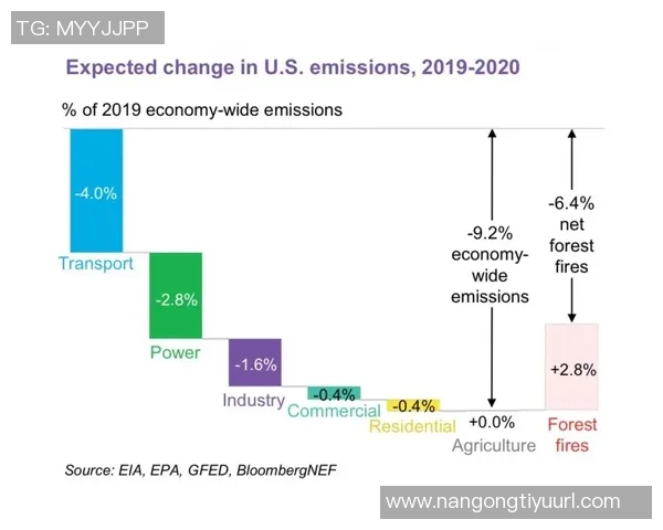 中超前七名排名相同保级线下降六分冠军分数减少十二分分析 中超前七名排名相同保级线下降六分冠军分数减少十二分分析